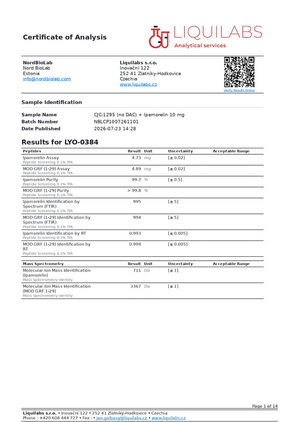 JC-1295 (no DAC) + Ipamorelin